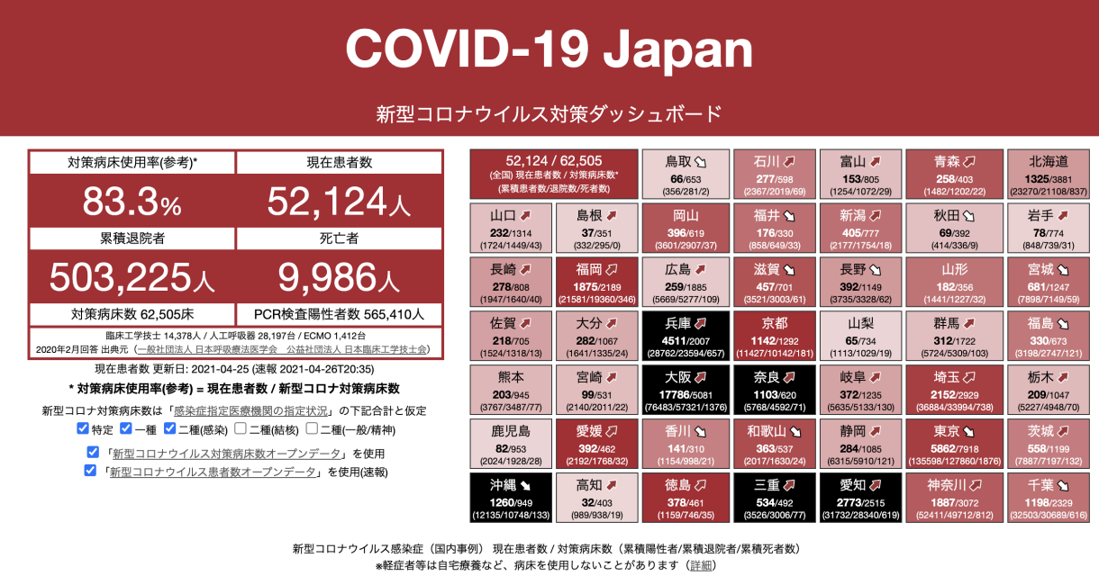 藤沢市議会議員 佐賀ワキ ただいま活動中